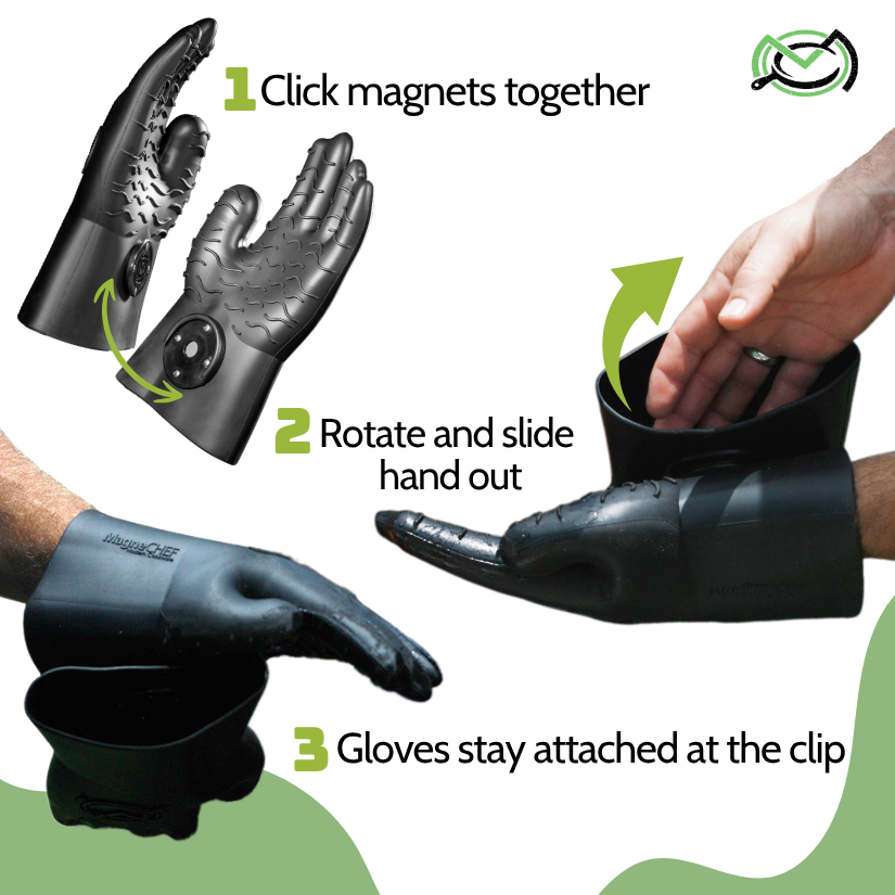 Black gloves with magnetic clip mechanism on a white background